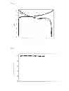 Fig. 03 - Polymer electrolyte and lithium secondary battery including the same