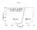 Fig. 10 - Cohesive assembly of carbon and its application