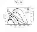 Fig. 07 - POSITIVE ELECTRODE COMPOSITE FOR SOLID OXIDE FUEL CELL, METHOD OF PREPARING THE SAME AND SOLID OXIDE FUEL CELL INCLUDING THE SAME
