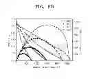 Fig. 08 - POSITIVE ELECTRODE COMPOSITE FOR SOLID OXIDE FUEL CELL, METHOD OF PREPARING THE SAME AND SOLID OXIDE FUEL CELL INCLUDING THE SAME