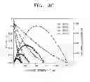 Fig. 09 - POSITIVE ELECTRODE COMPOSITE FOR SOLID OXIDE FUEL CELL, METHOD OF PREPARING THE SAME AND SOLID OXIDE FUEL CELL INCLUDING THE SAME