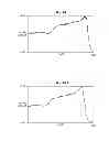 Fig. 05 - Image mask film scheme and method