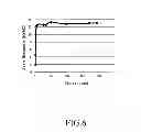 Fig. 07 - Mask blank and photomask