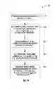Fig. 05 - Laminar burner system