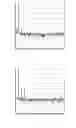 Fig. 06 - Device and method for secondary dental caries diagnosis