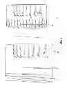 Fig. 06 - Clinical Dispenser and Applicator