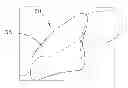 Fig. 01 - Molded member made of form-stabilized material and method for the manufacture thereof