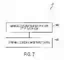 Fig. 08 - Generating a chemical agent in situ
