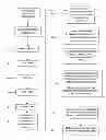 Fig. 02 - Self correcting fitness test