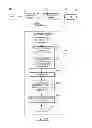 Fig. 02 - Method and apparatus for identifying an instrument location based on measuring a characteristic