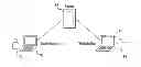 Fig. 01 - METHOD AND SYSTEM FOR CREATING SIMULATED HUMAN INTERACTION