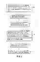 Fig. 04 - METHOD AND SYSTEM FOR CREATING SIMULATED HUMAN INTERACTION