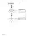 Fig. 05 - METHOD AND APPARATUS FOR MOBILE SOCIAL LEARNING