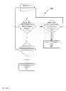 Fig. 06 - METHOD AND APPARATUS FOR MOBILE SOCIAL LEARNING