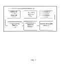 Fig. 08 - METHOD AND APPARATUS FOR MOBILE SOCIAL LEARNING