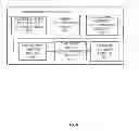 Fig. 10 - METHOD AND APPARATUS FOR MOBILE SOCIAL LEARNING