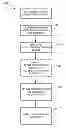 Fig. 01 - Methods and apparatus for reducing anxiety during travel
