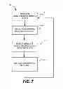 Fig. 08 - Methods and apparatus for reducing anxiety during travel