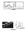 Fig. 06 - Detection of Magnetic-Field-Concentrated Analytes in a Lateral Flow Capillary