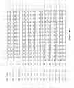Fig. 07 - Methods for detection of parvovirus B19