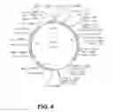 Fig. 05 - Stabilized bioactive peptides and methods of identification, synthesis, and use