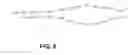 Fig. 10 - Stabilized bioactive peptides and methods of identification, synthesis, and use