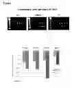 Fig. 06 - Protocols for making hepatocytes from embryonic stem cells