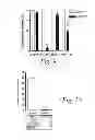 Fig. 08 - Methods of treating a meiotic kinesin associated disease