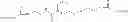 Fig. 69 - Dyes and labeled molecules