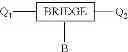 Fig. 84 - Dyes and labeled molecules