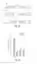Fig. 07 - METHODS AND SYSTEMS FOR IDENTIFYING MICRO-RNA TARGETS AND SYNTHESIZING NOVEL MICRO-RNAS AND USES OF THE SAME