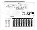 Fig. 09 - Genes causing hereditary kidney disease or malformation of the urinary tract