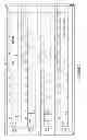Fig. 03 - Methods And Kits For Multiplex Amplification Of Short Tandem Repeat Loci