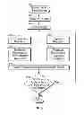 Fig. 04 - Methods and apparatus to sequence a nucleic acid