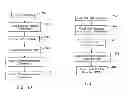 Fig. 08 - METHODS AND DEVICES FOR ANALYTE DETECTION