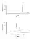 Fig. 14 - METHODS AND DEVICES FOR ANALYTE DETECTION