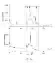 Fig. 16 - METHODS AND DEVICES FOR ANALYTE DETECTION