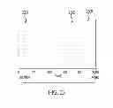 Fig. 17 - METHODS AND DEVICES FOR ANALYTE DETECTION