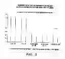 Fig. 04 - METHODS FOR DIAGNOSIS AND PROGNOSIS OF EPITHELIAL CANCERS