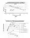 Fig. 06 - CAPILLARY FLUID FLOW MEASUREMENT AND CAPILLARY FLOW DEVICE THEREFORE