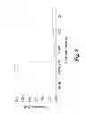 Fig. 03 - Medical device design, manufacture and testing systems