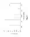 Fig. 05 - Medical device design, manufacture and testing systems