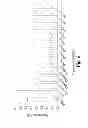 Fig. 06 - Medical device design, manufacture and testing systems