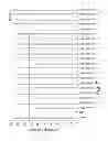 Fig. 08 - Medical device design, manufacture and testing systems