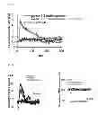 Fig. 13 - METHOD FOR CONTROLLING NAD(P)/NAD(P)H RATIO BY OXIDOREDUCTASE
