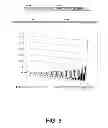 Fig. 10 - Selection of host cells expressing protein at high levels