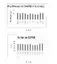 Fig. 33 - Polynucleotide for improving protein production in microorganisms of the phylum labyrinthulomycota
