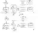 Fig. 01 - Reducing non-specific enzyme binding to enhance lignocellulose conversion