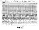Fig. 19 - Chimeric alpha-amylase variants