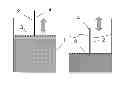 Fig. 01 - Screw compression process for the conversion of lignocellulosic suspensions containing a high proportion of dry material